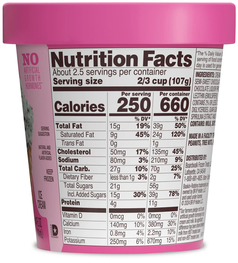 Baskin Robbins Mint Chocolate Chip Nutritional Info